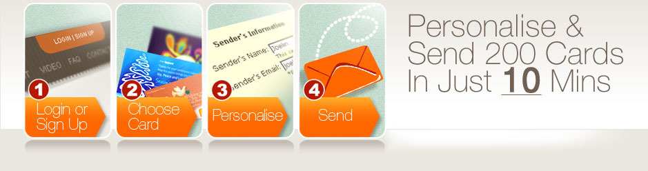 Just4u Cards - 4 Steps to send the card